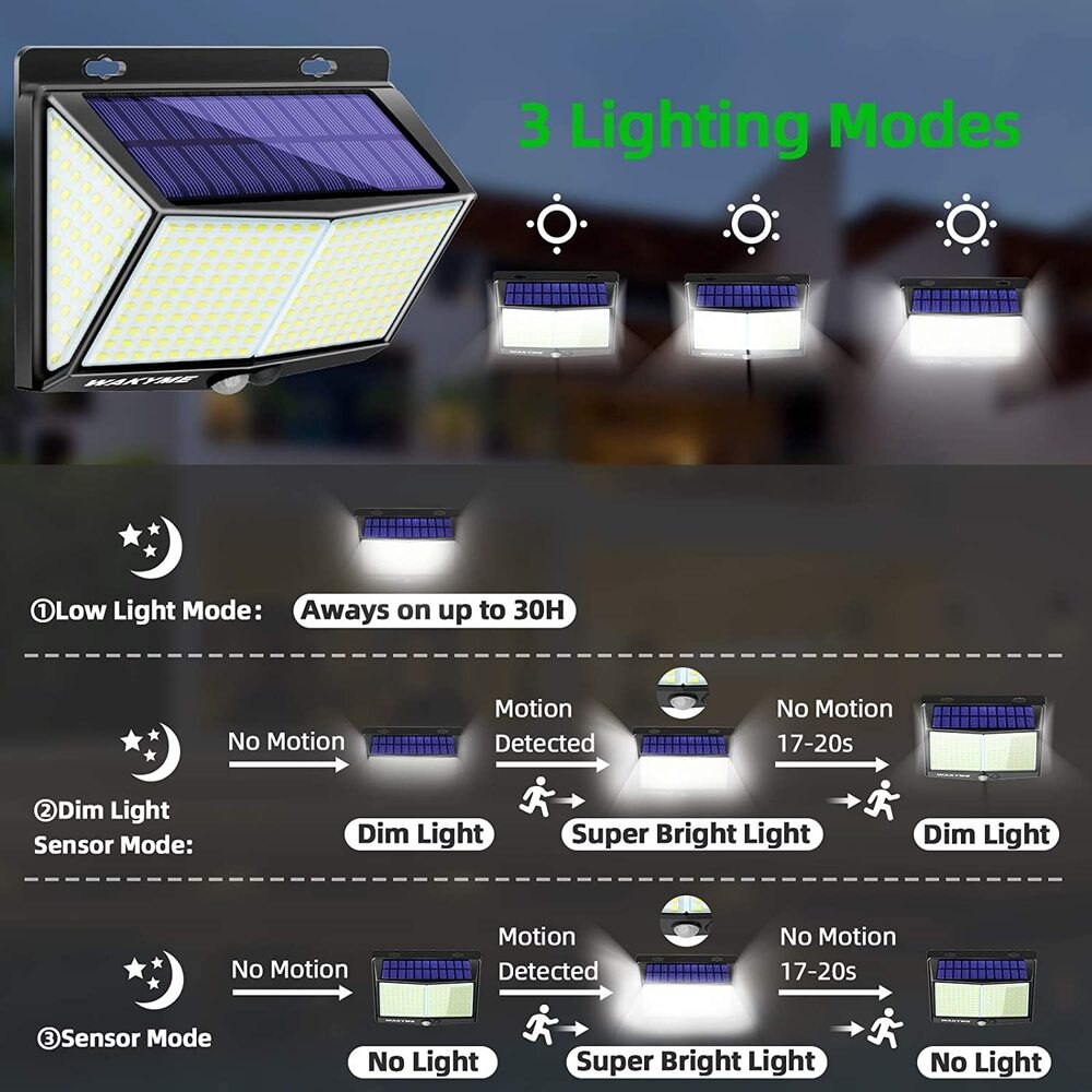 Solar PIR Motion Sensor Lamp
