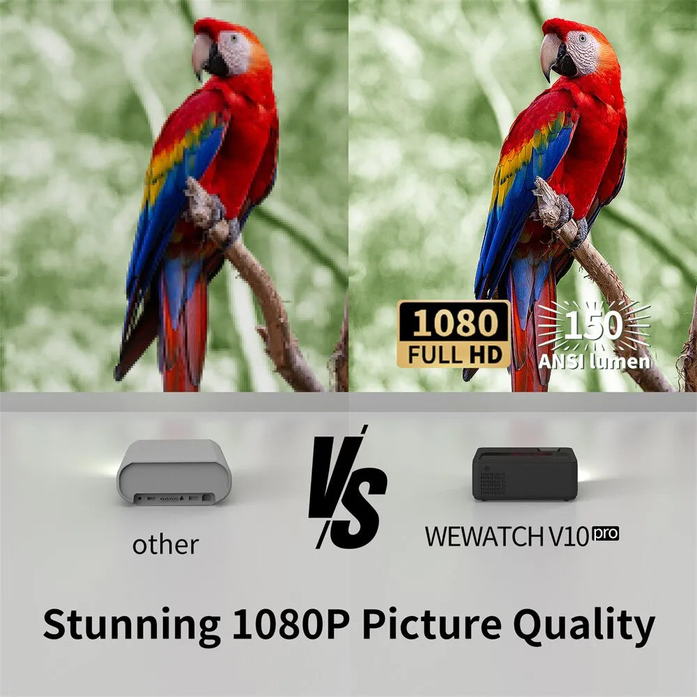 WEWATCH V10 Pro Native 1080P WiFi Mini Portable