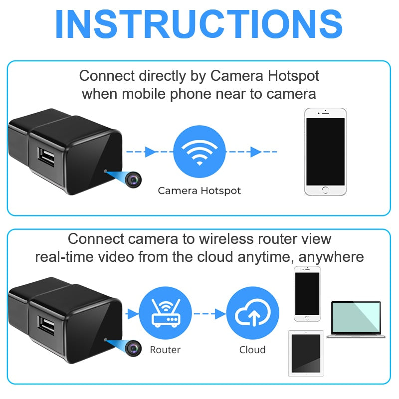 USB Plug Charger Surveillance Camera