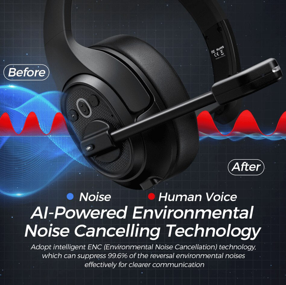 H1 Bluetooth 5.0 Headphones Noise Cancelling