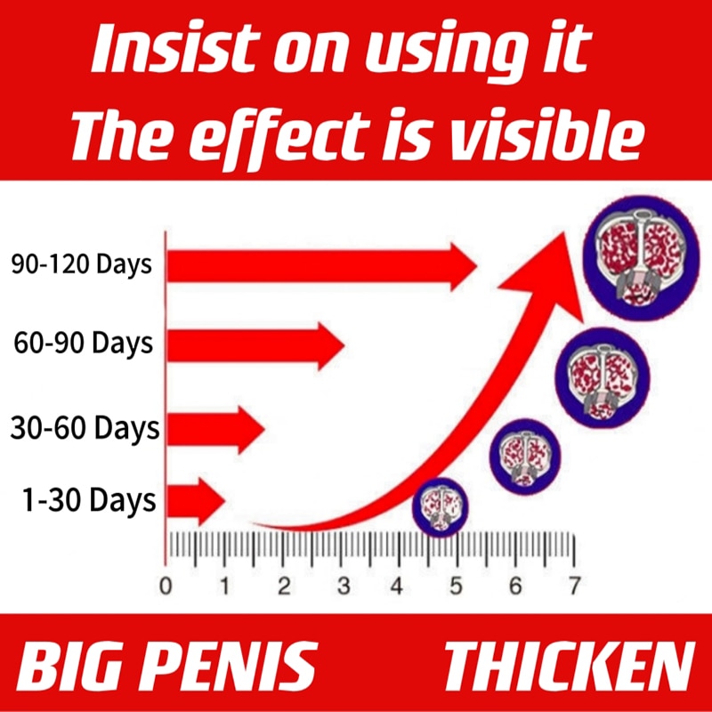 Penis Permanent Time Delay Thickening