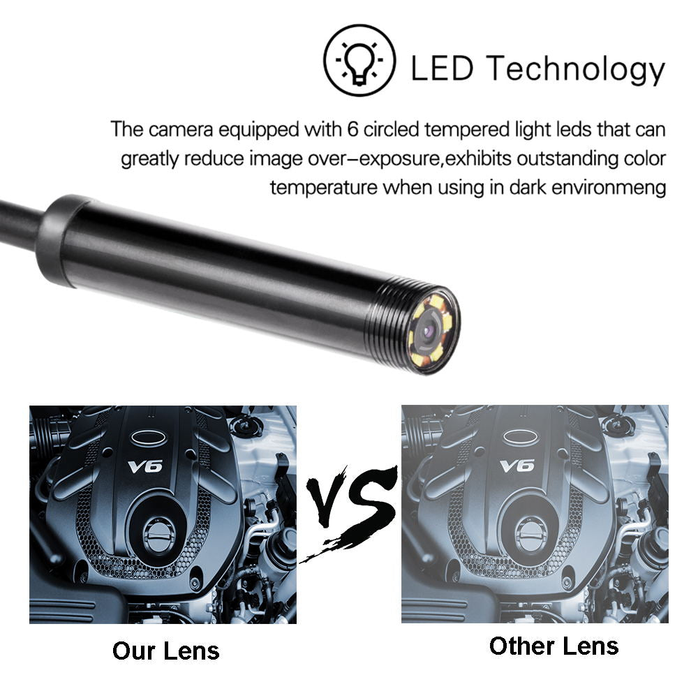 LED Endoscope Camera